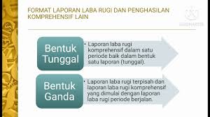 Laporan laba rugi komprehensif bentuk ganda. Laporan Laba Rugi Penghasilan Komprehensif Part 2 Youtube