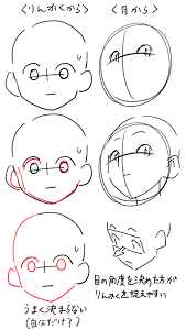 顔の描き方 これから絵を描き始める人へ その４ 萌えイラストを描きたい ぷらす anime drawings tutorials drawing reference art reference photos