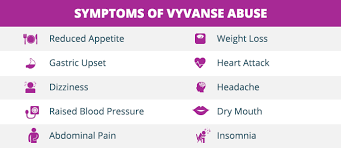 Vyvanse Addiction 12 Keys Vyvanse Addiction Rehab Center