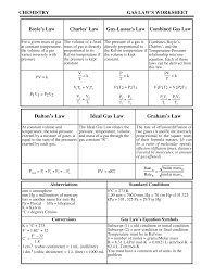 Chemistry unit 1 2015 mark december. Http Www Willametteleadershipacademy Net Uploads 2 2 7 0 22709016 Gas Laws Ws Pdf