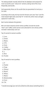 Most guys get terrible results online. Top Ten Things To Put In Your Dating Profile Datingoverthirty