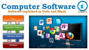 Use the lifewire system info tool below to find out! What Is Computer Software Operating System Software Explained In Urdu And Hindi Youtube