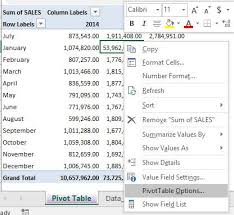 50 Things You Can Do With Excel Pivot Tables Excel Tutorials Microsoft Excel Tutorial Microsoft Excel Formulas