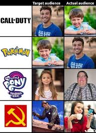 Target Actual Memes Viral Trends Funny Meme Twitch Kappa Really Funny Memes Super Funny Memes Crazy Funny Memes