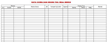 1.format penilaian harian ==klik disini==. Penilaian Ceklis Paud Cara Golden