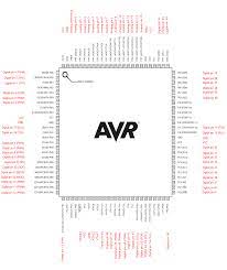 Schematic installation 2 1 1 arduino mega 2560 arduino. Arduino Pinmapping2560