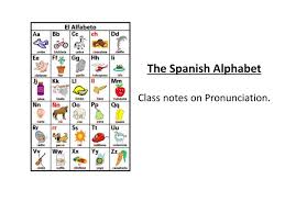 The international phonetic alphabet (ipa) can be used to represent the sounds of any language, and is used in a phonetic script for english created in 1847 by isaac pitman and henry ellis was used as a model for the ipa. Ppt The Spanish Alphabet Class Notes On Pronunciation Powerpoint Presentation Id 6748299