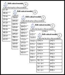 Choisis ton objectif (ex : Calcul Mental Ce1 Defis Addition Soustraction Par Chez Maliluno Jenseigne Fr