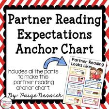 Partner Reading Anchor Chart