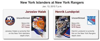 Islanders And Rangers Set For Metro Clash Tonight Nyi At
