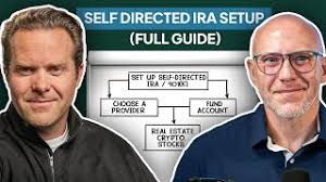 How to Easily set up a Self-Directed IRA or 401(k) for MAXIMUM Returns