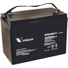 Interstate group 27 deep cycle battery. 6v Grp 27 Replaces 180ah Interstate Sla3020 Elec Pallet Jack Battery