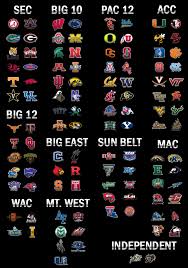 Ranking all 130 college football teams is no easy task, but with the first saturday of action on aug. Ncaa Logos By Conference College Football Logos Ncaa Football Logos Ncaa Football Teams