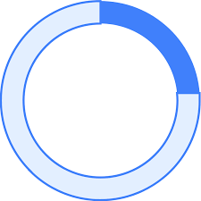 However, the easiest way to buy ethereum is by using a debit card. Sell Ethereum For Usd Eur To Credit Card Instantly