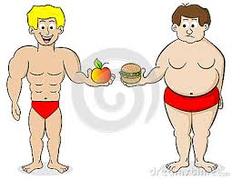 Image result for healthy person cartoon