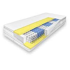 Inhalt auf basis der testergebnisse der stiftung warentest. H2 Matratze Test Vergleich 03 2021 Gut Bis Sehr Gut