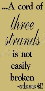 A cord of three strands is not easily broken. A Cord Of Three Strands Is Not Easily Broken Reusable Plastic Stencil Sign Stencil