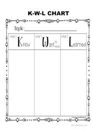 kwl chart english esl worksheets