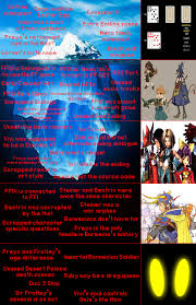 Oct 20, 2021 · 153 final fantasy trivia questions & answers : The Final Fantasy Ix Iceberg Spoilers Of Course Finalfantasyix