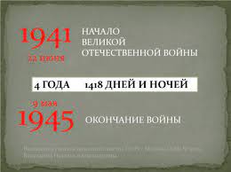 Составная часть второй мировой войны. Prezentaciya 1941 Nachalo Velikoj Otechestvennoj Vojny 22 Iyunya