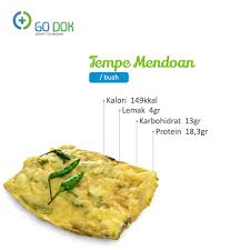 Check spelling or type a new query. Ini Dia Kalori Menu Buka Puasa Ala Orang Indonesia Kumparan Com