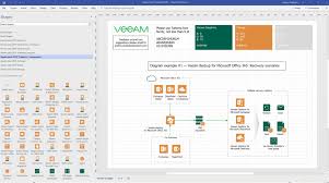 Domains are usually controlled by organizations or individuals. Vmware Stencils For Microsoft Visio