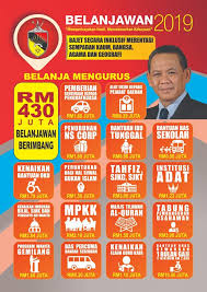 Rtm tv1, tv3, astro awani, ntv7, tv9, 8tv. Laman Web Rasmi Pejabat Daerah Dan Tanah Rembau Info Grafik Pembentangan Belanjawan Negeri Sembilan 2019