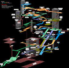 Maybe you would like to learn more about one of these? Sen S Fortress Dark Souls Wiki