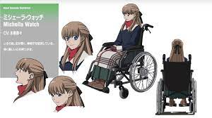 pin on blood blockade battlefront