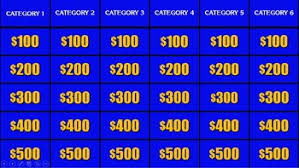 Board has always provided clues & dollars for unsuspecting contestants. Jeopardy Template Review Game Powerpoint By Connor Bradley Tpt