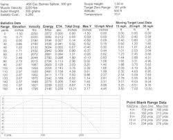 winchester ballistics rifles online charts collection