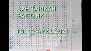 Prediksi Hk Tarikan Paito Hk Tgl 12 April 2021 Rumus Paito Youtube