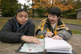 Meaning And Definition Of Multiple Disabilities