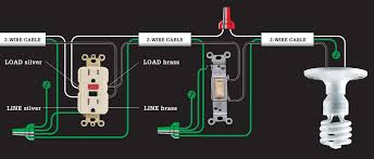 Electric wiring for domestic installers scaddan|brian. 31 Common Household Circuit Wirings You Can Use For Your Home