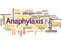 Image result for Anaphylaxis