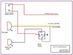 For an experienced electrician, wiring an led tape installation is a simple task. Mitsubishi Fog Light Wiring Diagram Wiring Diagram Replace Lock Expect Lock Expect Miramontiseo It