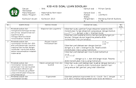 Check spelling or type a new query. Doc Kisi Kisi Ujian Sekolah 2016 Matematika Peminatan Sma Jun Jumanjuni Academia Edu