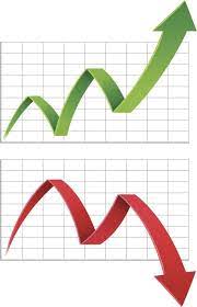 The Calculation That Could Change Your Fx Trading Career Day Trading Trading Day
