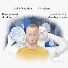 Schizophrenia | Understanding Schizophrenia & How To Treat It