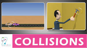 Repeated iteration through the collisions will still give order dependent results. Collisions Part 01 Youtube