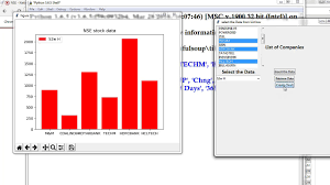 python selenium nse data tikinter prepare charts with matplotlib