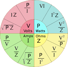 Ohms Law For Ac Circuits