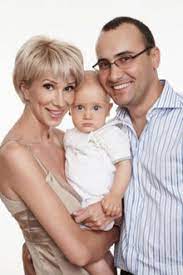 Raluca turcan a devenit cunoscută în lumea politică după ce a candidat la alegerile parlamentare din 30 noiembrie 2008. Raluca Turcan Sacrificiile Nu Sunt O Corvoada Ele Feminis Ro Inspiratie Zi De Zi