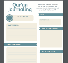 Check spelling or type a new query. Free Quran Journaling Printable By Sr Gwan Recite Reflect Ramadan Ayat Quran Perencanaan