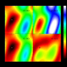 arXiv:2212.02949v3 [hep-ph] 17 Oct 2023