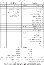 Daily Hadith Livequran Best Platfom For Online Quran