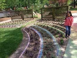The Children S Garden At Linky Stone Park Greenville Sc Top Tips Before You Go With Photos Tripadvisor Trip Advisor Stone Park Children S Garden
