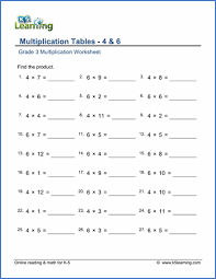This is also where students start to explore more genres of literature as they learn there. Grade 3 Math Worksheet Multiplication Tables Of 4 6 K5 Learning