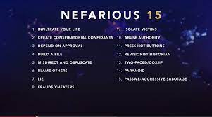 Check spelling or type a new query. The Nefarious 15 Signs Of A Psychopath Passive Aggressive Psychopath Blaming Others