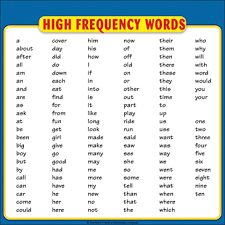 high frequency words list student reference page